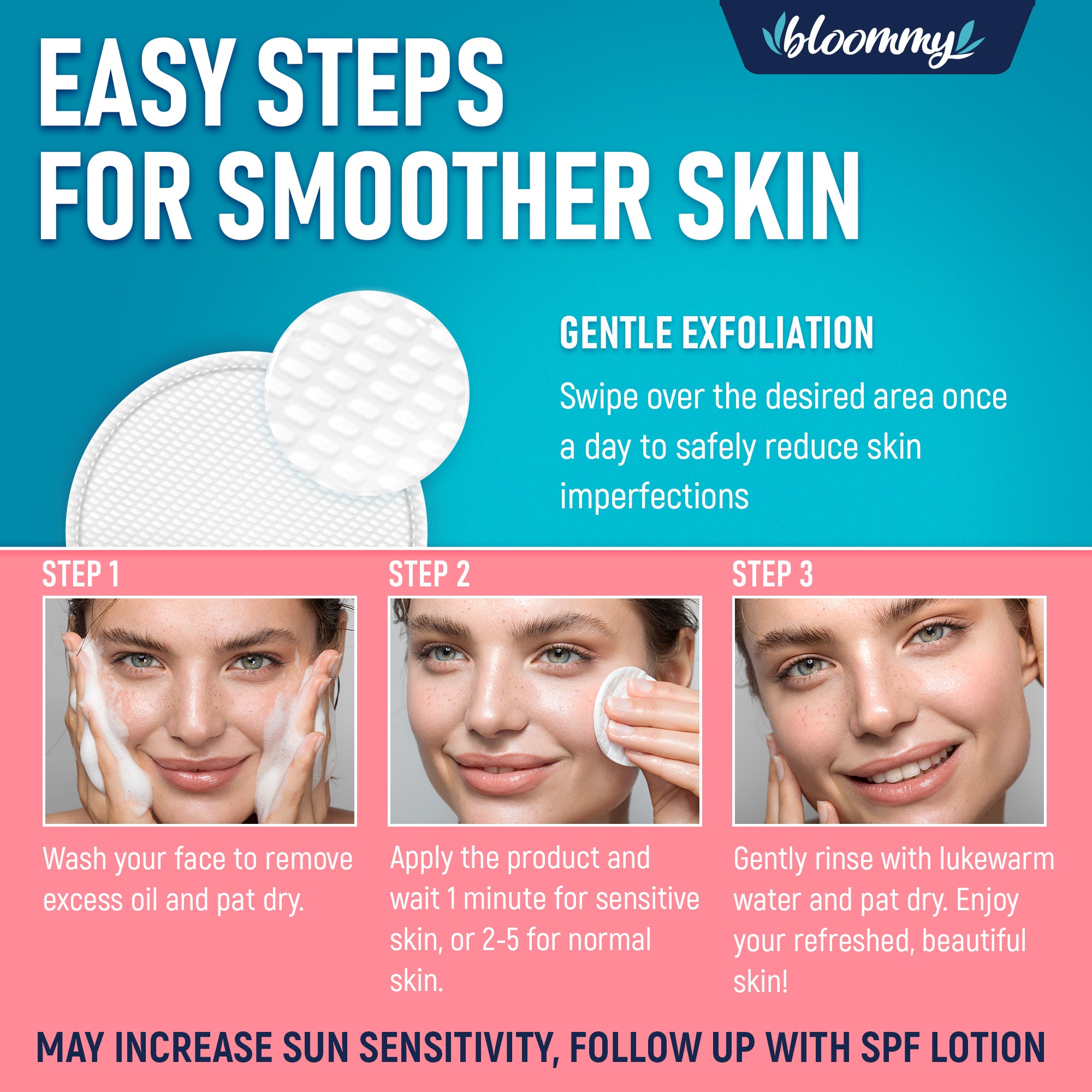 Glycolic Acid Peel Pads With Vitamin E & Green Tea